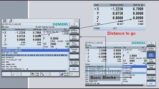 G Code Programming with ProgramGuide for Milling in the Siemens Sinumerik Operate 840D & 828D