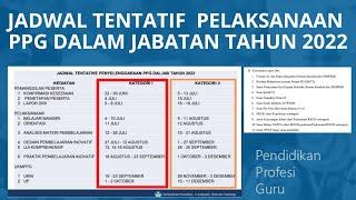 Jadwal Sementara Pelaksanaan PPG Dalam Jabatan Tahun 2022