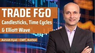 Trading Futures & Options | Candlesticks, Elliott wave, Time