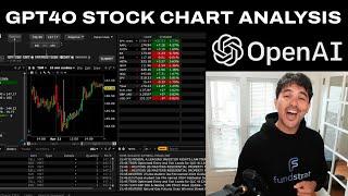 Stock Chart Analysis with GPT4o Omni (Python Tutorial)