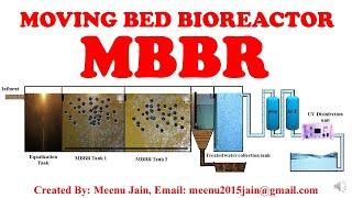 MBBR Working Explanation || Moving bed bioreactor working || sewage treatment process