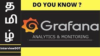 Grafana | Prometheus | How To Monitor A Microservice Using Grafana ? | InterviewDOT