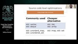 2020 LLVM Developers’ Meeting: A. Kumar “Code Size Compiler Optimizations and Techniques”