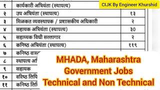 MHADA Recruitment 2021 | MHADA Civil Engineering Vacancies 2021 | MHADA JE Civil Engineering