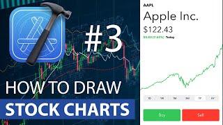 How To Animate Stock Charts / Line Charts in SwiftUI (2020) - Part 3