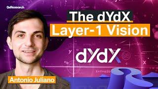 The Future of dYdX & Decentralized Trading | Antonio Juliano, Founder