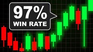 97% Win Rate Trading Strategy (Exposed)