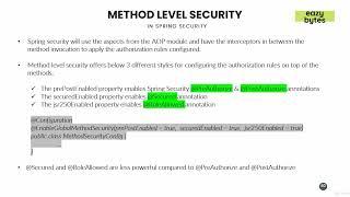 10.83   Introduction to method level security in Spring Security