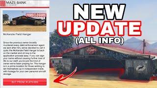 NEW GTA DLC INFO! (NEW BUSINESS, VEHICLES + MORE!)