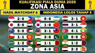 Hasil Kualifikasi Piala Dunia 2026 Zona Asia Hari ini -  Klasemen Akhir Kualifikasi Piala Dunia 2026