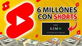 Como hacerte viral y crecer con YouTube Shorts 2024 (EXPLICADO) 