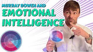 Top 5 Emotional Intelligence Communication Skills
