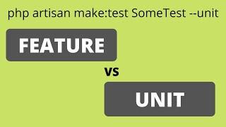 Laravel Feature or Unit Tests: The Difference