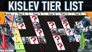 Kislev TIER LIST - CAMPAIGN (Total Warhammer 3)