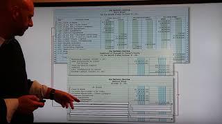 Chapter 9.2 Owner's Equity Statement