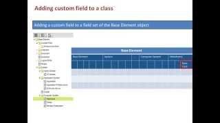 Overview of BMC Remedyforce CMDB 2.0