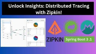 Distributed Tracing with Zipkin: Monitoring Microservices Performance | Microservices 3.0