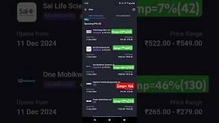 Upcoming IPO Gmp Vishal Mega Ipo Mobikwik Ipo, Sai Life Ipo, Supreme Facility Ipo, purple ipo #ipo