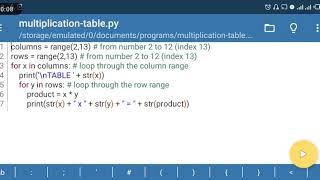 Python Multiplication Table: Multiplication of Numbers with Python For Loop and Range Function