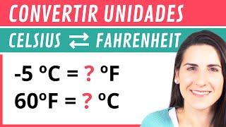 CONVERTIR Grados CELSIUS a FAHRENHEIT y Viceversa 