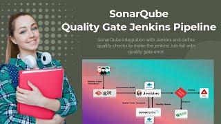 SonarQube Quality Gate Jenkins Pipeline | SonarQube Code Quality Check &  Quality Gate Failed