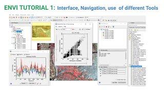 ENVI Tutorial 1: ENVI for Absolute Beginners, Interface, Navigation, Use of several Tools