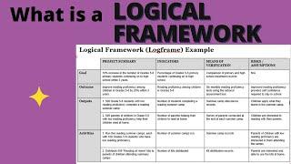 What is logical framework and how to develop it?