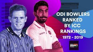 Top 15 ODI Bowlers by ICC Rankings (1972 - 2019)