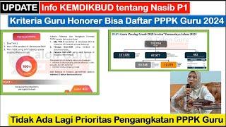 Tidak Ada Prioritas PPPK 2024, Semua Guru Honorer Bisa Daftar PPPK Guru 2024 ~ Cek Penentu Kelulusan