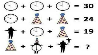 Clock, Man and Cap Viral Maths Puzzle - Only for Genius