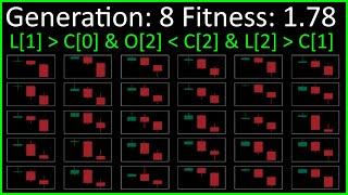 Data Mining Candlestick Patterns With a Genetic Algorithm