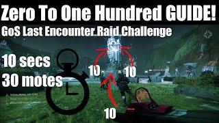 Zero to One Hundred Raid Challenge GUIDE! | Destiny 2 | GoS Challenges!