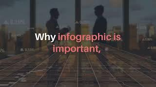 Why #Infographics are important for your #business