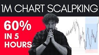 How to Scalp the 1 Minute Chart Like a Pro | +60% in 1 DAY
