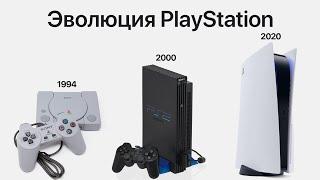 Эволюция PlayStation