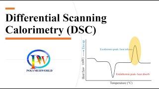 Differential Scanning Calorimetry (DSC) - Thermal Characterization of Polymers