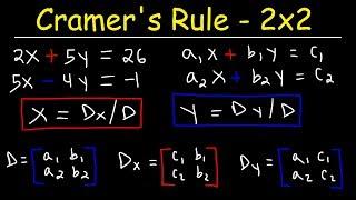Cramer's Rule - 2x2 Linear System