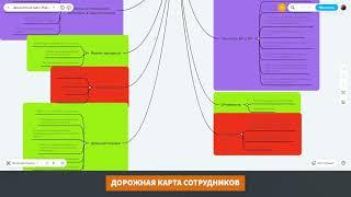 КОМПАНИЯ "ПРОСТЫЕ РЕШЕНИЯ" - КАЧЕСТВЕННОЕ СОПРОВОЖДЕНИЕ БИЗНЕСА