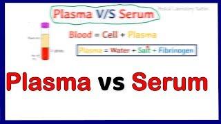 Difference Between Plasma and serum || plasma vs serum