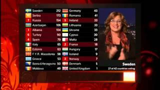 BBC - Eurovision 2012 final - full voting & winning Sweden