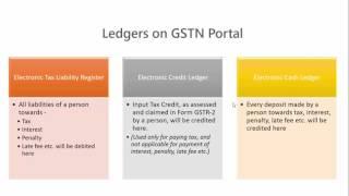 Electronic ledger on GST