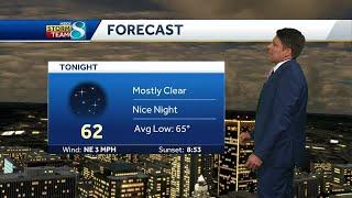 Iowa weather: The heat pushes out with seasonal summer temperatures returning today