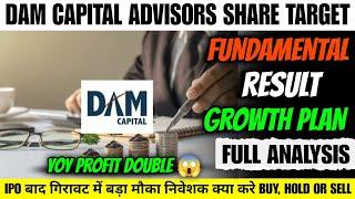 DAM CAPITAL SHARE LATEST NEWS | DAM CAPITAL SHARE TARGET | DAM CAPITAL SHARE ANALYSIS | DAM CAPITAL