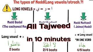 Best introduction and summary to ALL TAJWEED EVER !!