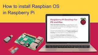 Getting started with Raspberry Pi | How to install Raspbian Desktop OS in Raspberry Pi