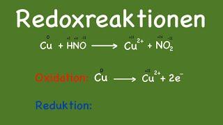 Redoxreaktionen - Redoxgleichungen aufstellen - Oxidationszahlen