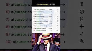 css cursor property | html css | html | css | web development | coding tips #shorts #html #education