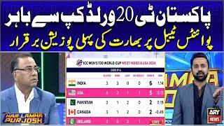 Pakistan knocked out of T20 World Cup | Expert Analysis