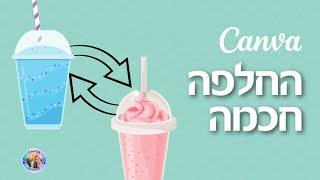 החלפה חכמה בקאנבה Smart Swapping Canva