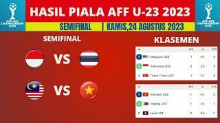 Jadwal Semifinal Piala AFF U23 2023 - Indonesia vs Thailand - Piala AFF U23 2023 - Live SCTV